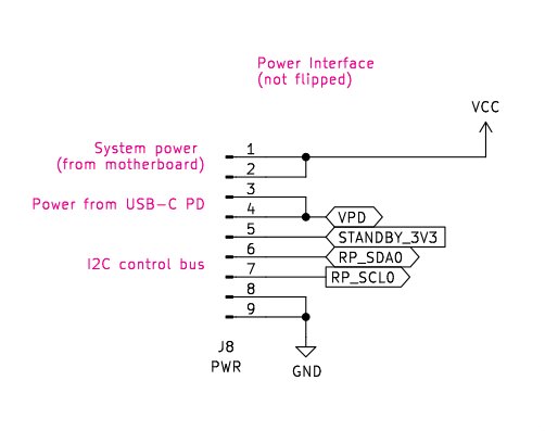 MNT Reform Next Schematic: Port Board Power